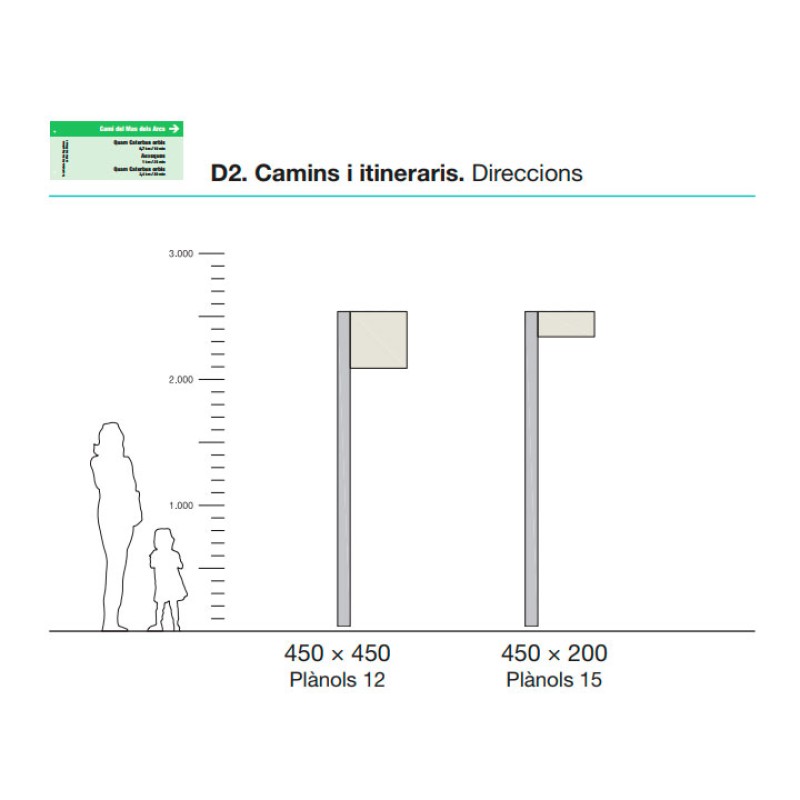 Banderoles de senyalització espais naturals protegits